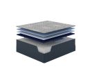 PolarBreeze Lux Firm Mattress